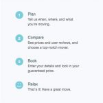 unpakt basics