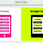 straight talk same phones