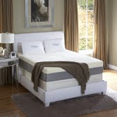natures sleep mattress review
