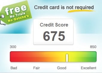 Do you know what your credit score is?