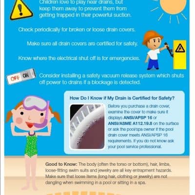 Summer Swimming Safety Tips from NSF