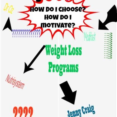 Motivate me, please. Weight loss programs? Help!?