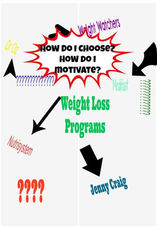 how-do-i-choose-weight-loss-program