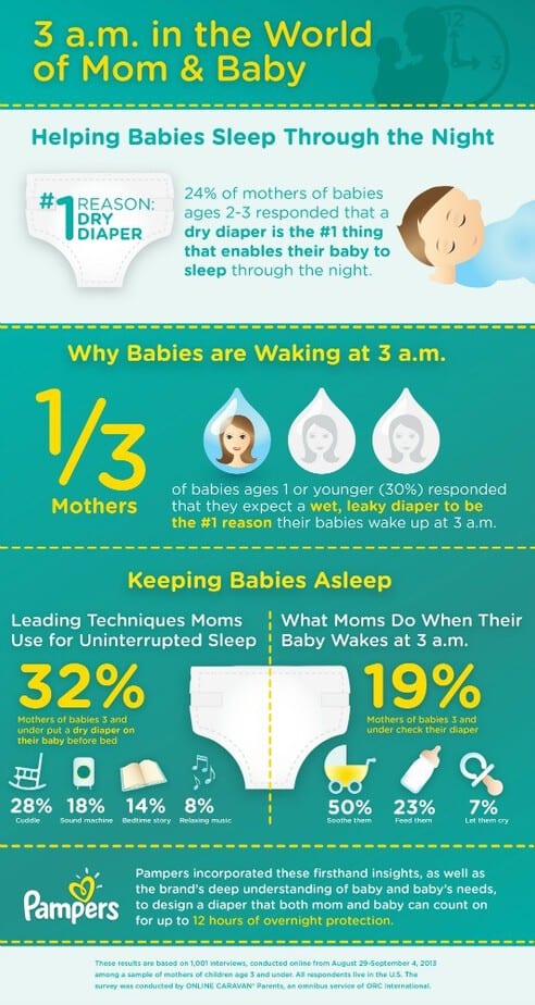 infographic_PAMPERS_FINAL