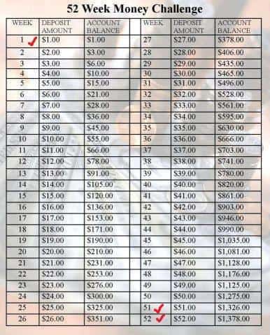 52 week savings challenge