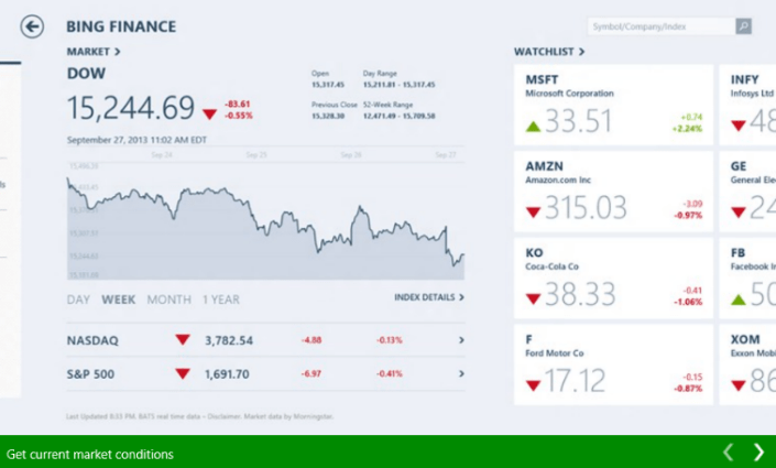 bing finance tips