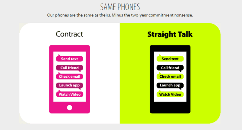 Unlimited cell phone plans: Straight Talk #StraightTalkTesters | This Mama Loves