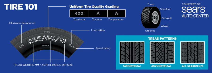 tire-101