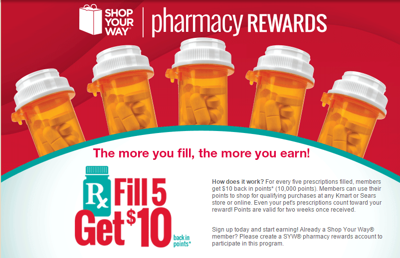 shop-your-way-pharmacy-rewards