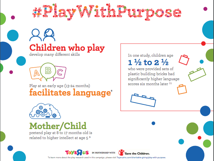 toysrus-save-the-children-playwithpurpose2