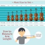 Parents Guide to Buying a Violin for Beginners Infographic