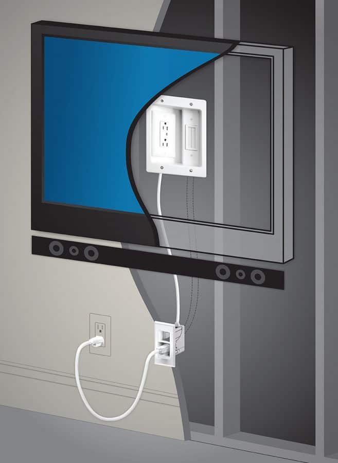 How to Hide Wires for a Wall-Mounted TV