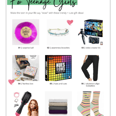 Gift Ideas for Teens (girls)